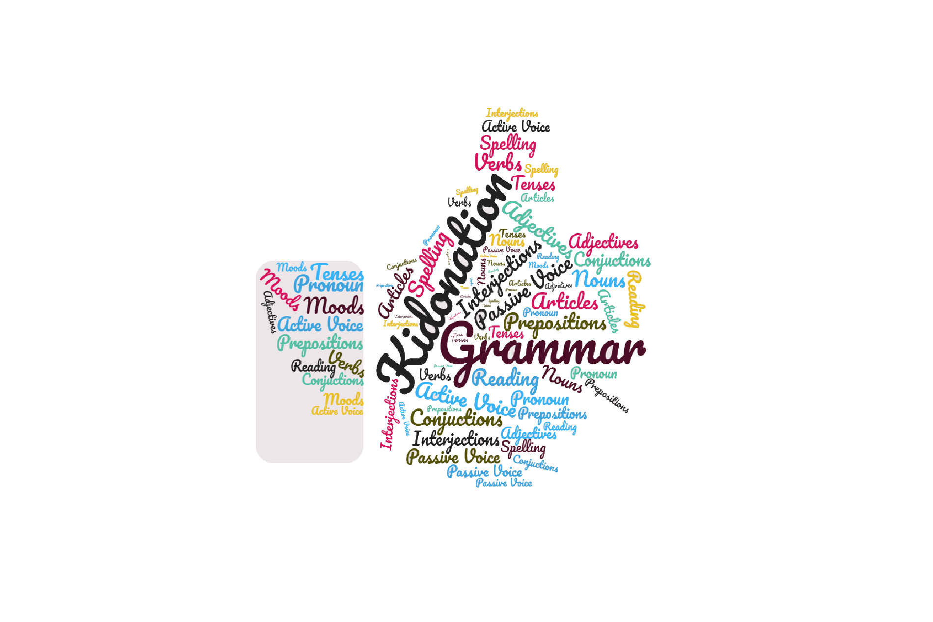 englishgrammar